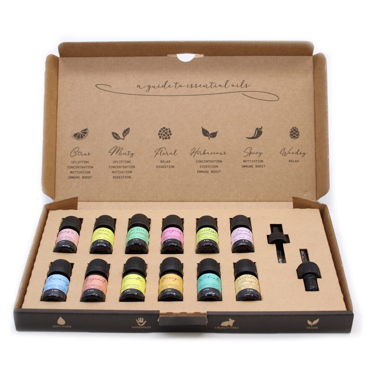 Aromatherapy Relax Kit